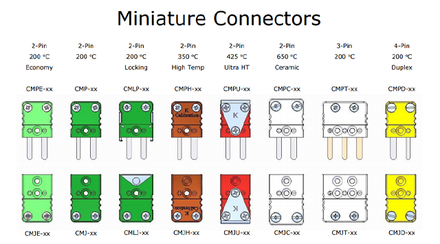Miniature Connectors 